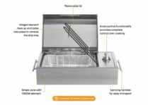 Refurbished City Grill®