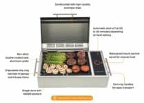 Frontier Portable Grill Touch Control