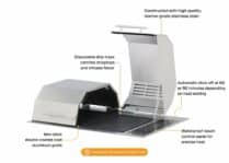 Texan Electric Grill Touch Control with Split Lid