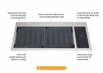 Texan No Lid Electric Grill