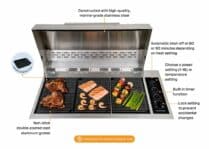 Big American Grill™