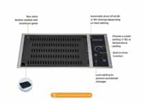 No Lid Electric Grill IntelliKEN Touch™