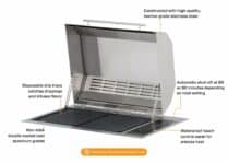 Texan Electric Grill Touch Control with Single Piece Lid