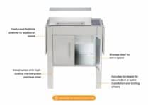 Texan + Stand IntelliKEN Touch™ 240V with Single Piece Lid
