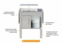 Texan + Stand IntelliKEN Touch™ 240V with Split Lid