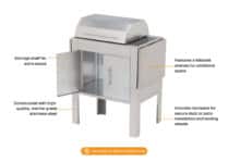 Texan + Stand Touch Control 240V with Single Piece Lid