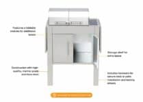 Texan + Stand Touch Control 240V with Split Lid