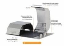 Texan + Stand Knob Control 240V with Split Lid