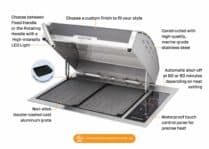 Kenyon Signature® Grill + Stand