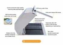 Texan Built-In Electric Grill with ADA Handle