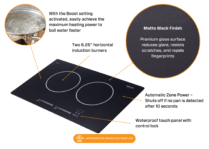 Kenyon Signature® Induction Cooktop- 2 Burner, Landscape