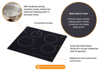 Kenyon Signature® Induction Cooktop - 4 Burner, 240V