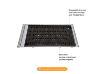 Kenyon VDC 48V Remote Control Grill