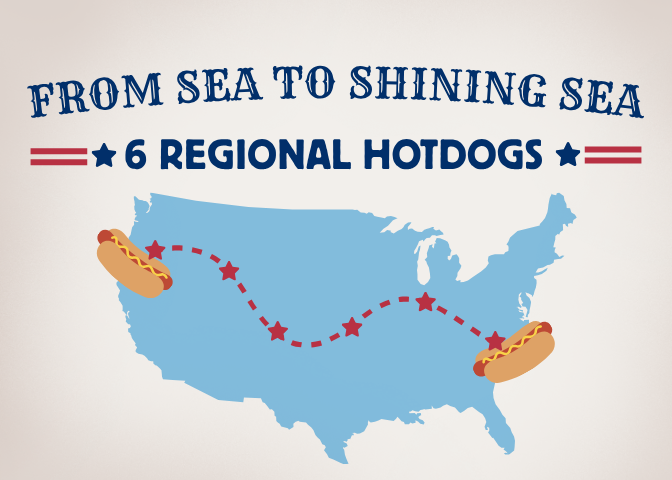 Illustrated graphic titled “From Sea to Shining Sea: 6 Regional Hotdogs,” featuring a U.S. map with a dotted road-trip route connecting hotdog icons from coast to coast in a red, white, and blue color scheme.