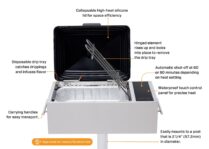Stainless steel built-in electric grill with a black lid and touch controls